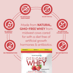 Designer Wellness Designer Whey nutrition facts label highlights protein and essential minerals.