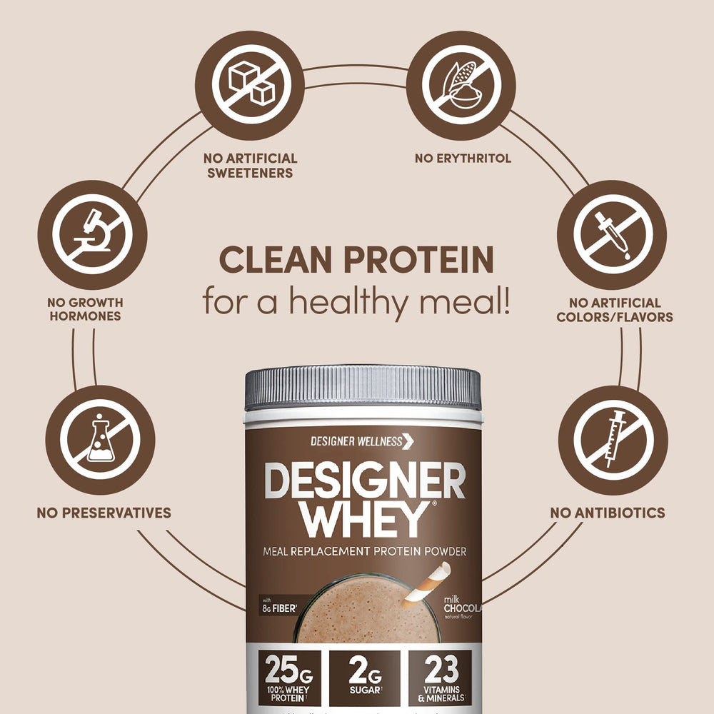 Designer Wellness gluten-free kosher label for clean ingredients.