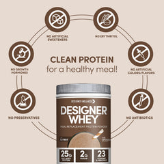 Designer Wellness gluten-free kosher label for clean ingredients.