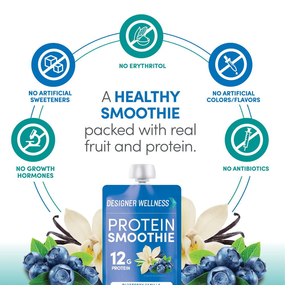 Designer Wellness smoothie nutrition facts showing protein and carbs at a glance