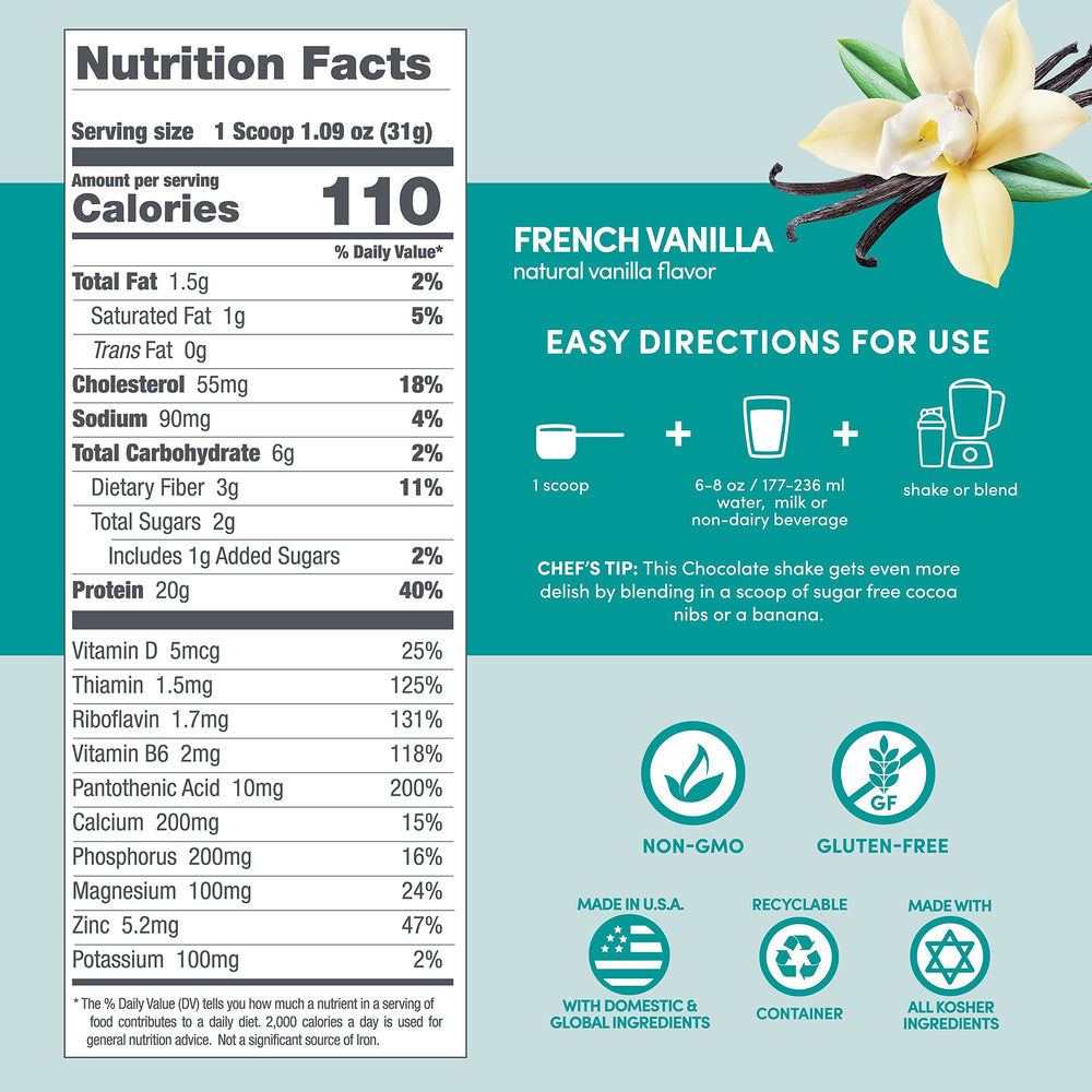 Designer Whey probiotic culture depiction for digestion support.