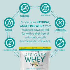 Designer Whey shake glass with creamy French Vanilla texture.