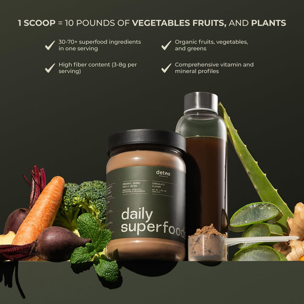 Digestive enzymes blend from Detox Organics greens chocolate powder in bottle.