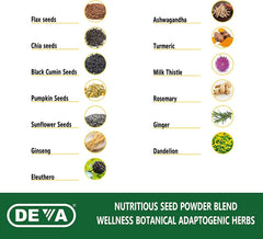 DEVA Tuba Prime probiotics and prebiotics array with six strains.