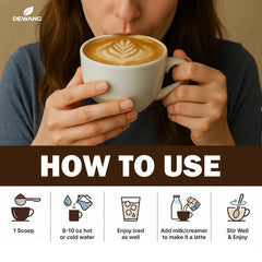 Dewang Mushroom Coffee package front, showcasing vegan, gluten-free blend and premium beans.