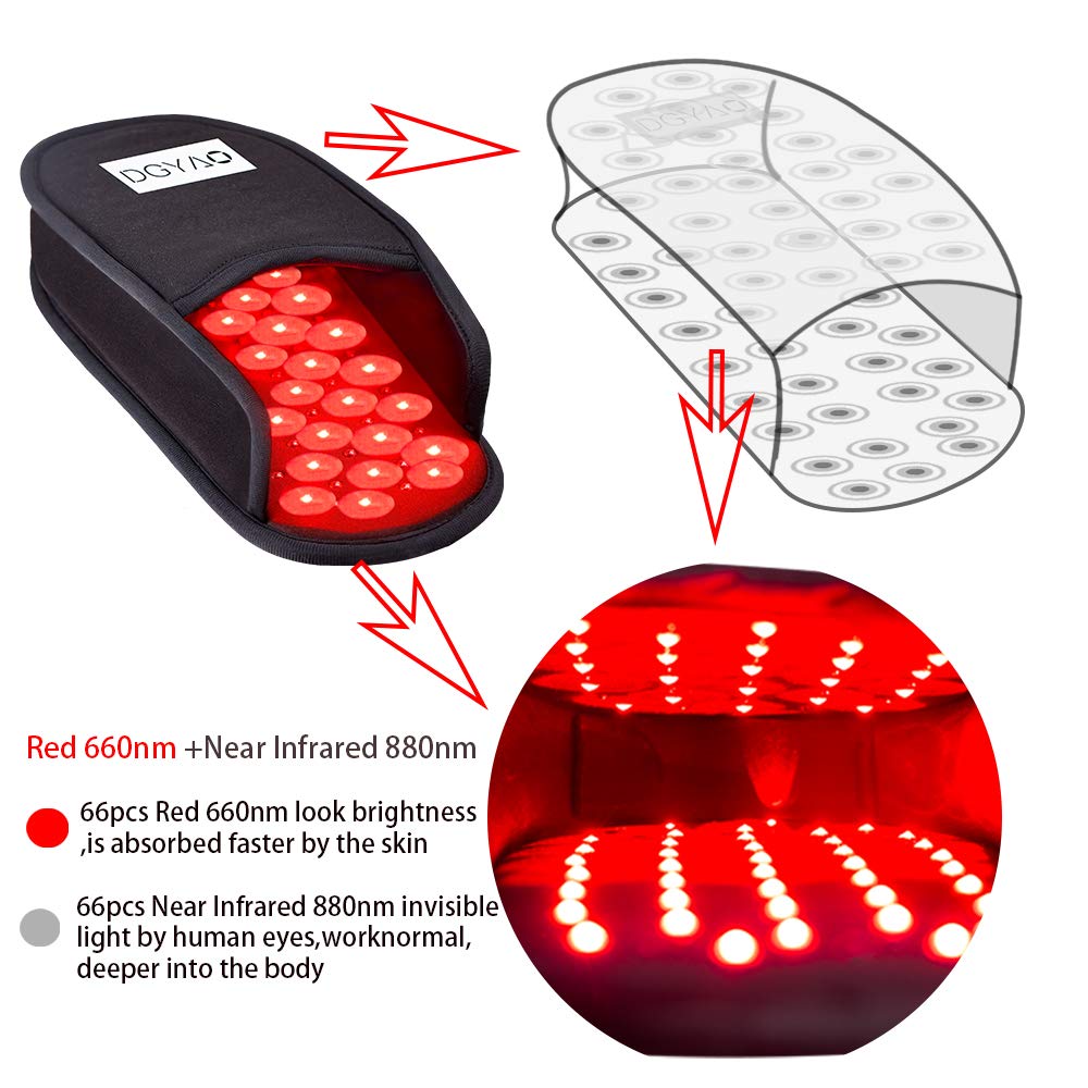 DGYAO foot therapy pad wraps around design enabling full-foot coverage during therapy