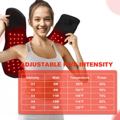 DGYAO RC2 five intensity levels to adjust comfort and warmth during use.