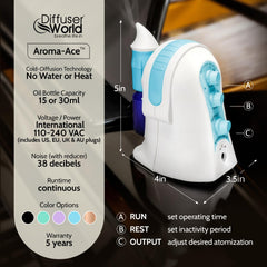 DIFFUSER WORLD aroma mist emission illustration for consistent scent