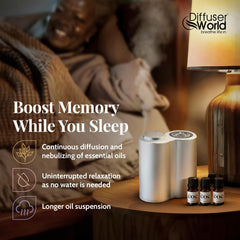 DIFFUSER WORLD lemon oil bottle for bright diffusion and uplifting scent.