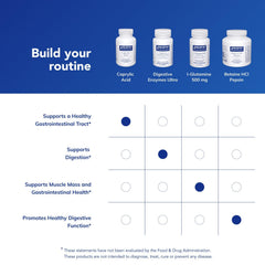 Digestive balance lifestyle scene featuring Caprylic Acid for daily wellness.