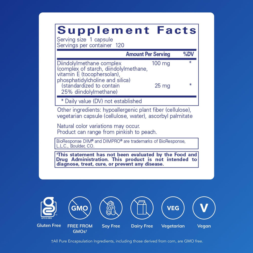 DIMPRO 100 capsules close-up highlights compact daily dosing.