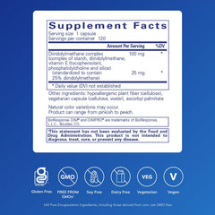 DIMPRO 100 capsules close-up highlights compact daily dosing.