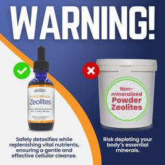 Dirobi Mimi’s Miracle Zeolites bottle opened with dropper ready to use