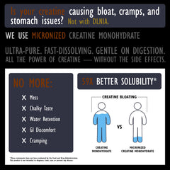 DLNIA Creatine Monohydrate Gummies packaging design showcases premium, lab-tested product.