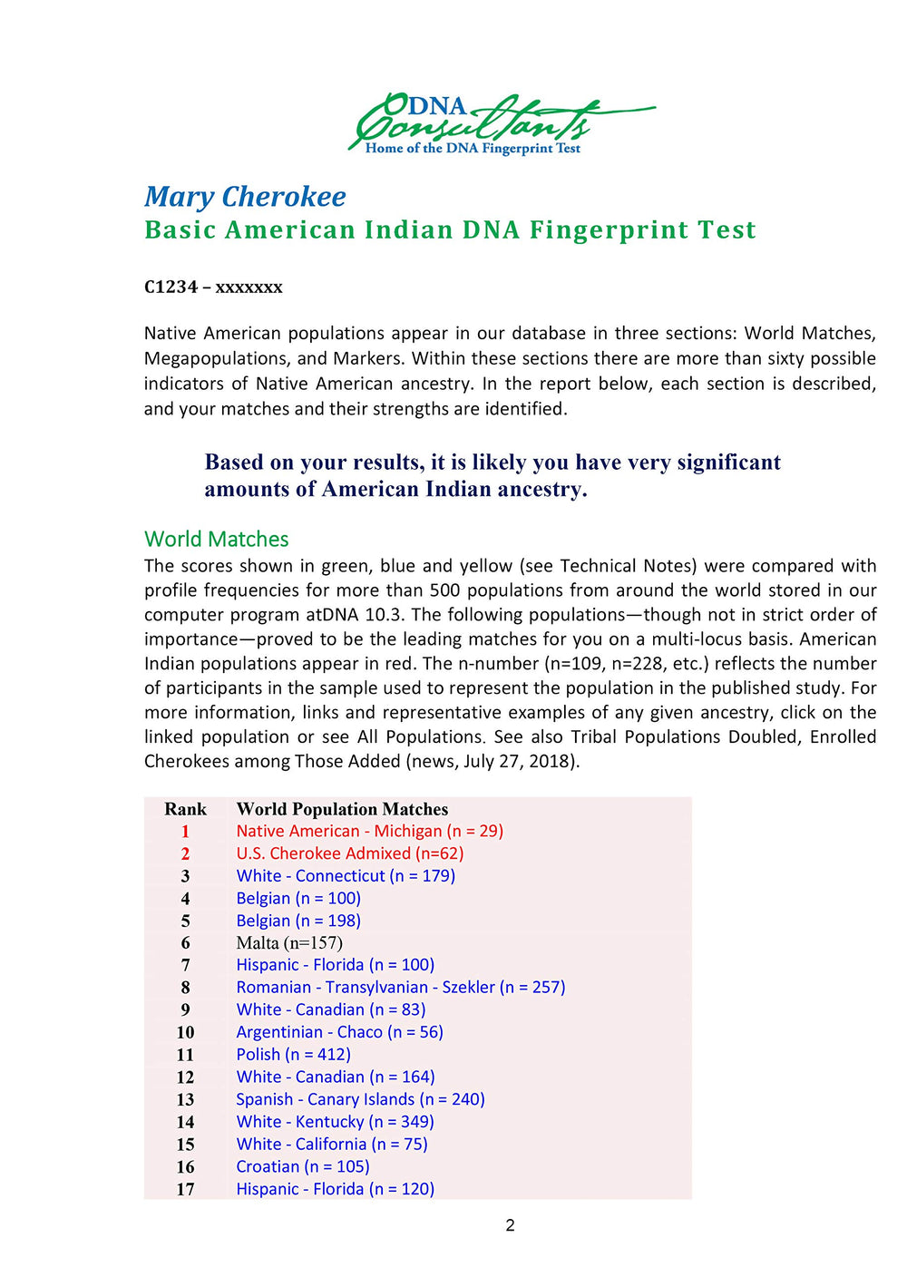 DNA Consultants DNA sample collection swabs ready for simple, comfortable at-home use.