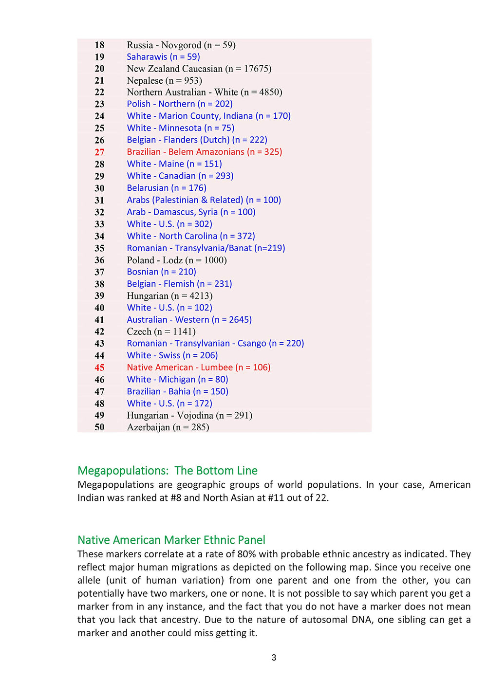 DNA Consultants DNA test results dashboard provides clear ancestry information.