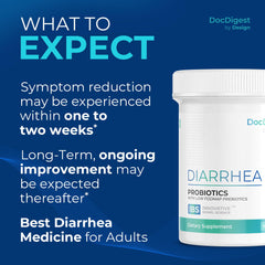 DocDigest by Design taking pill illustrates daily use for comfort.