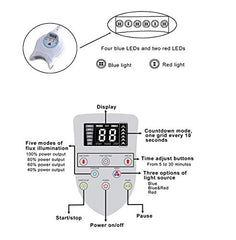 DOC.Royal MD669 three light-source options shown for customization