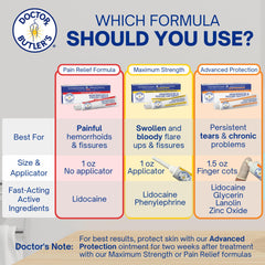 Doctor Butler's hemorrhoid cream with quick relief focus for itching and burning.