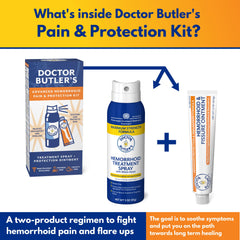 Doctor Butler's hemorrhoid spray bottle showing witch hazel for swelling relief
