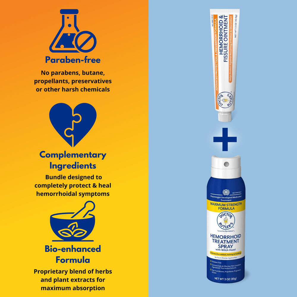 Doctor Butler's ointment ingredients featuring organic herbs and amino acids for healing support