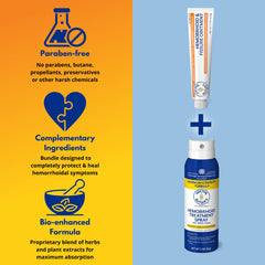Doctor Butler's ointment ingredients featuring organic herbs and amino acids for healing support