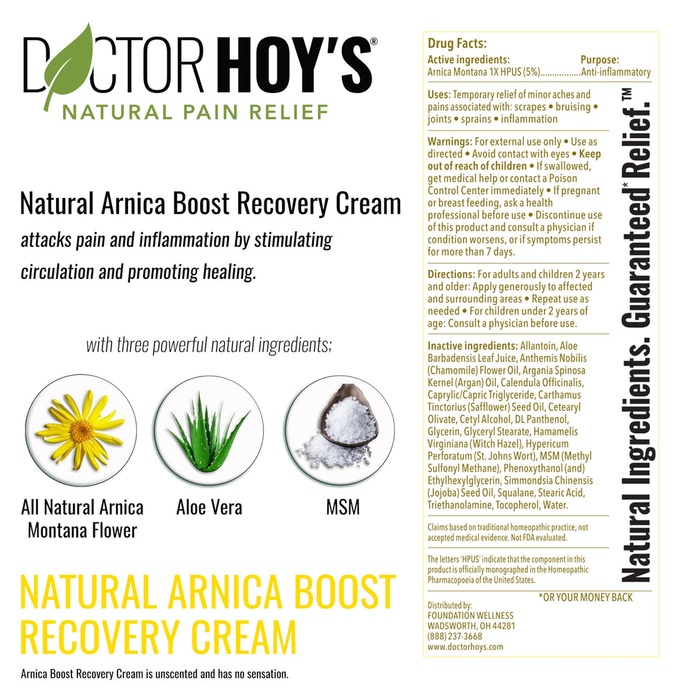 Doctor Hoy's natural ingredients list highlighting anti-inflammatory options.