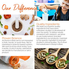 Doctor's Best Lutein product image conveys science-backed formulation and rigorous testing.