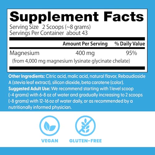 Front of Doctor's Best magnesium powder package highlighting chelated formula