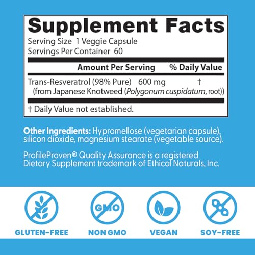Doctor's Best Trans-Resveratrol label view emphasizes purity from Polygonum cuspidatum