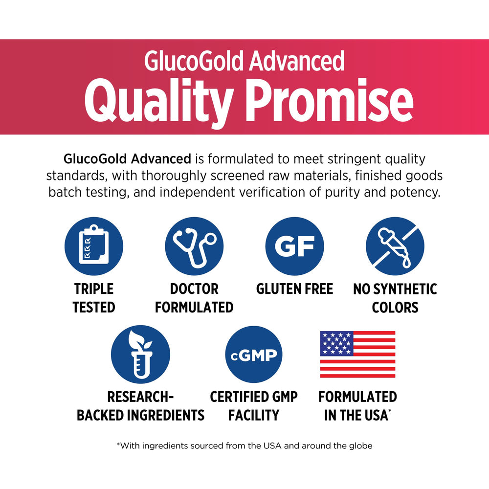 DOCTORS' PREFERRED GlucoGold Advanced capsules close-up shows smooth coating for swallowing