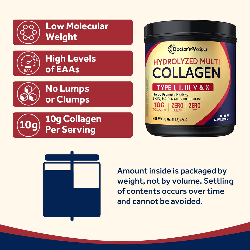 Doctor's Recipes diagram of collagen types I–X on packaging