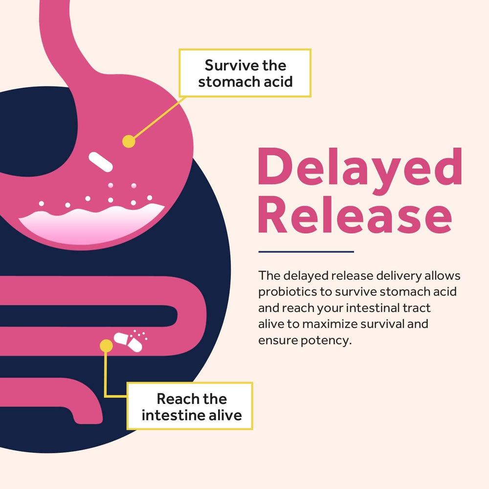 Product label emphasizes prebiotic, enzymes, and cranberry blend in Doctor's Recipes Probiotics for Women.