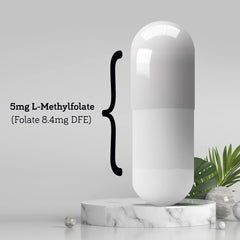 DSO L Methylfolate eco-friendly packaging reducing environmental impact