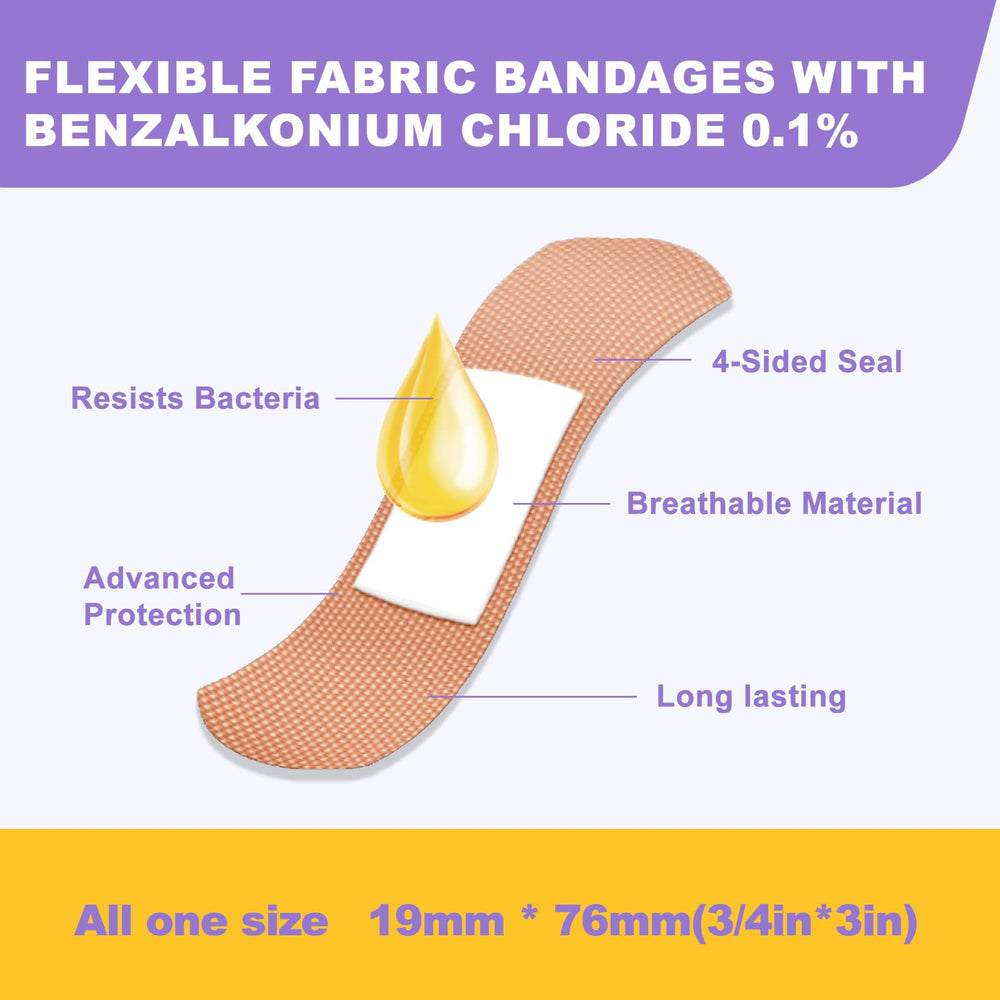 Dodanros latex-free bandages suit sensitive skin during minor injuries.