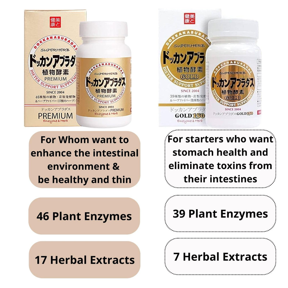 Dokkanaburadas enzymes and fiber combination in a single capsule.