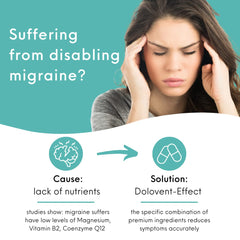 Dolovent vitamin B2 400 mg capsules for daily migraine management.