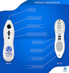 Dolphin Neurostim gift-pack edition highlighted as a health gift.