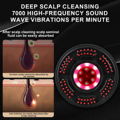 DongBlitz daily cleansing helps remove buildup for a refreshed scalp.