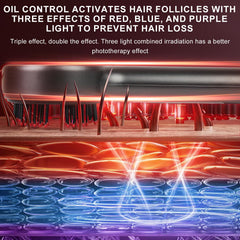 DongBlitz precise liquid delivery system targets serums directly to the scalp.