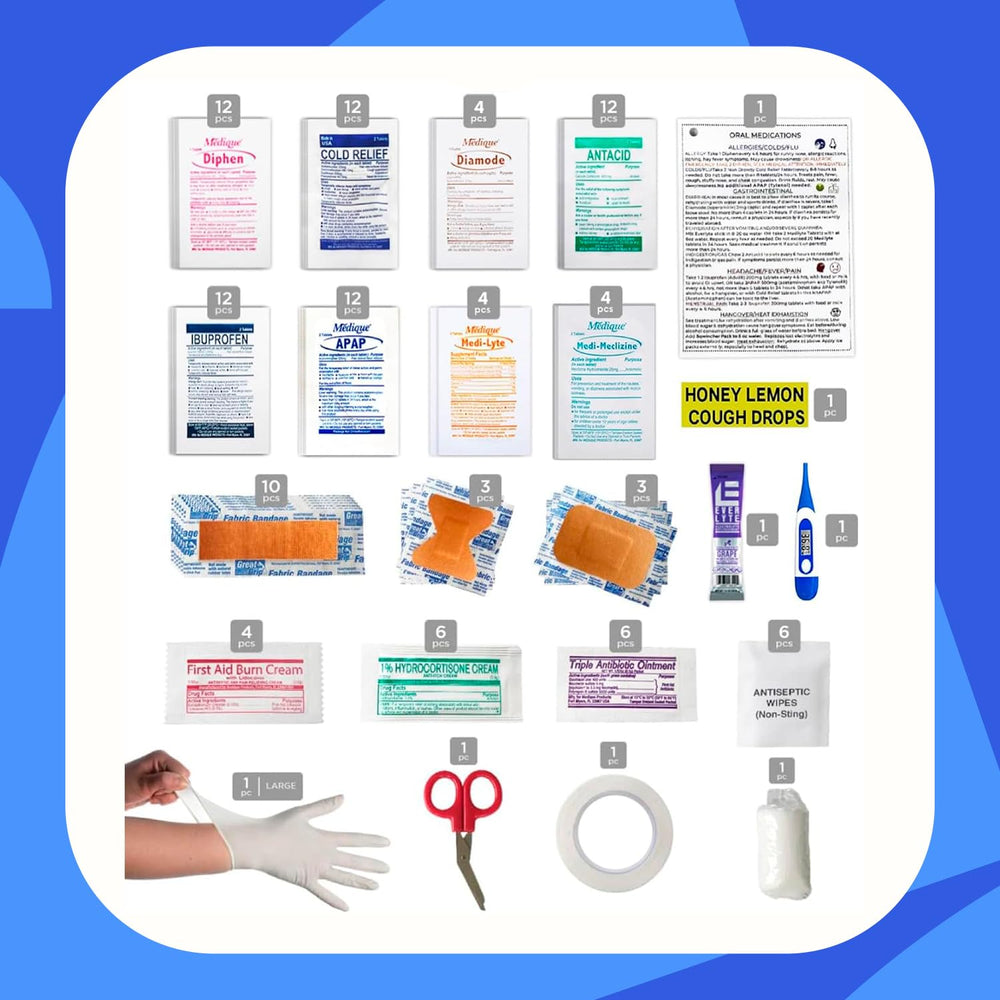 DormDoc kit includes OTC medicines for common relief options.