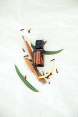 doTERRA On Guard bottle with citrus slices highlighting natural fragrance