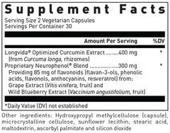 Douglas Laboratories Neurophenol blend packaging with blueberry and grape extracts