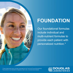 Douglas Laboratories ingredient graphics show quercetin bromelain and vitamin C synergy.