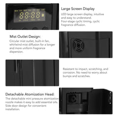 Dpofirs expansion tubes and accessories included in the kit for flexible installation