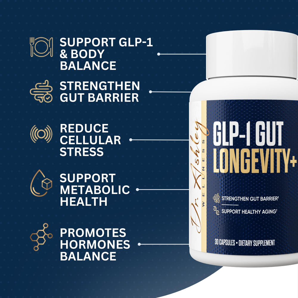 Dr. Ashley Wellness GLP-1 polyphenols ingredients show botanicals for antioxidant support.