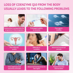 DR.AUSTIN CoQ10 capsules closeup revealing easy to swallow pills