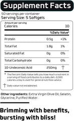 Dr B Supplements undecylenic acid ingredients panel highlighting premium formulation
