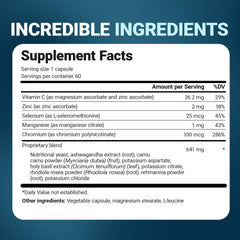 USA-made production line for Dr. Berg Adrenal capsules