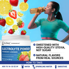 Dr. Berg Calcium Magnesium trace minerals support comprehensive hydration.